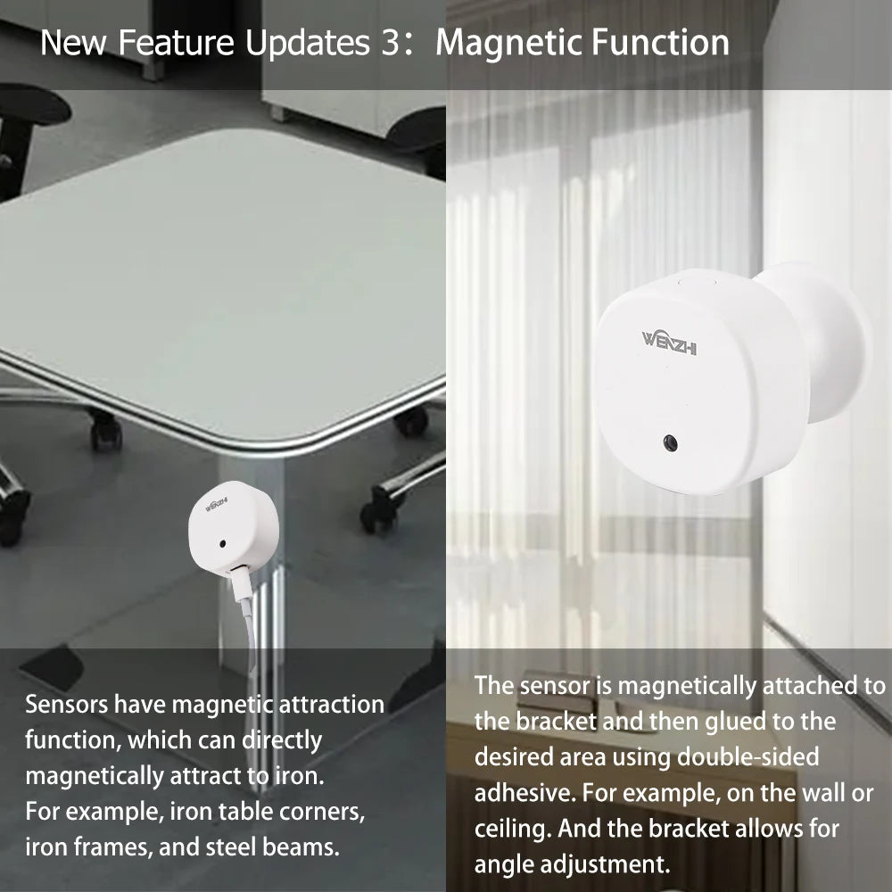 ZigBee/WiFi MmWave Human Presence Sensor Radar Movement Body Motion Detection With illuminance Tuya Smart Life Home Assistant Zpaxo