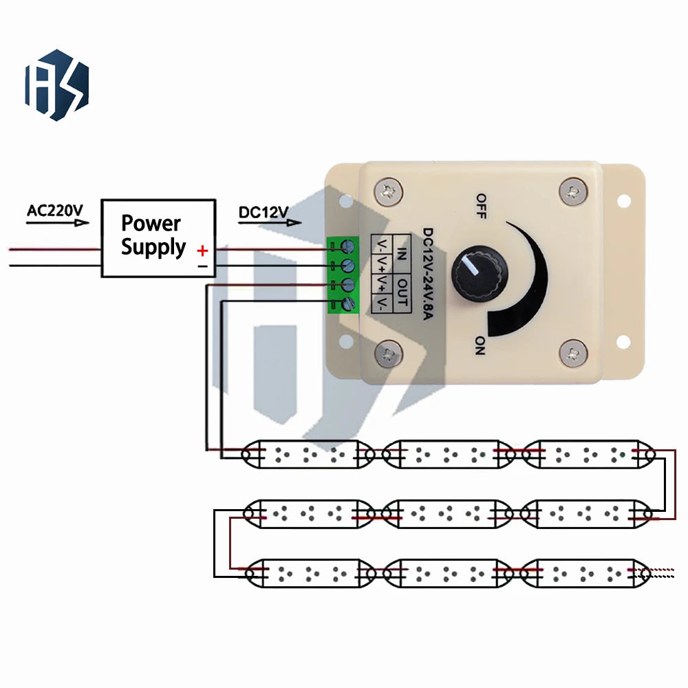 12V 24V 8A Single LED Dimmer Controller Strip Light Bulb Zpaxo