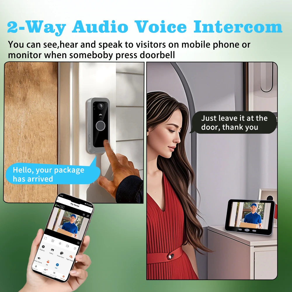 Tuya Smart Doorbell 160° Wide View Angle 5 Inch Screen Wireless Video Door Phone Intercom System 5000mAh Battery PIR Detection Zpaxo