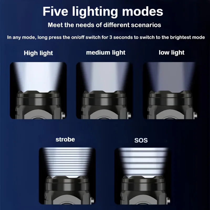 POCKETMAN Mini LED Flashlight B1G1 Free – 5 Modes, USB-C