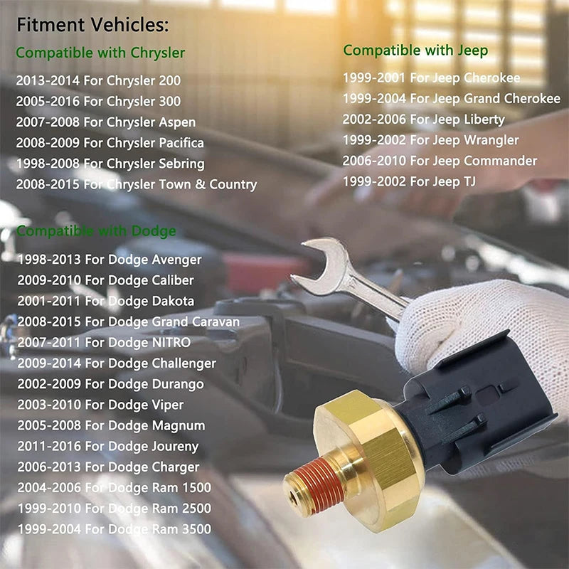 Engine Oil Pressure Sensor Switch – Replaces OEM 05149062AA