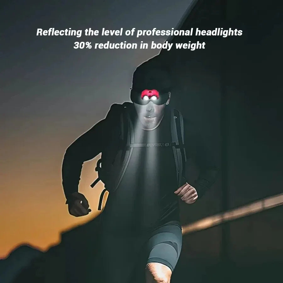 ESMARTER 800-Lumen Rechargeable Waterproof LED Headlamp | USB-C