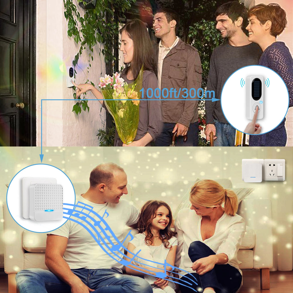 New Solar Powered Doorbell, Intelligent Music, Wireless Doorbell, Remote Control Doorbell For Household Use,Energy Saving Zpaxo