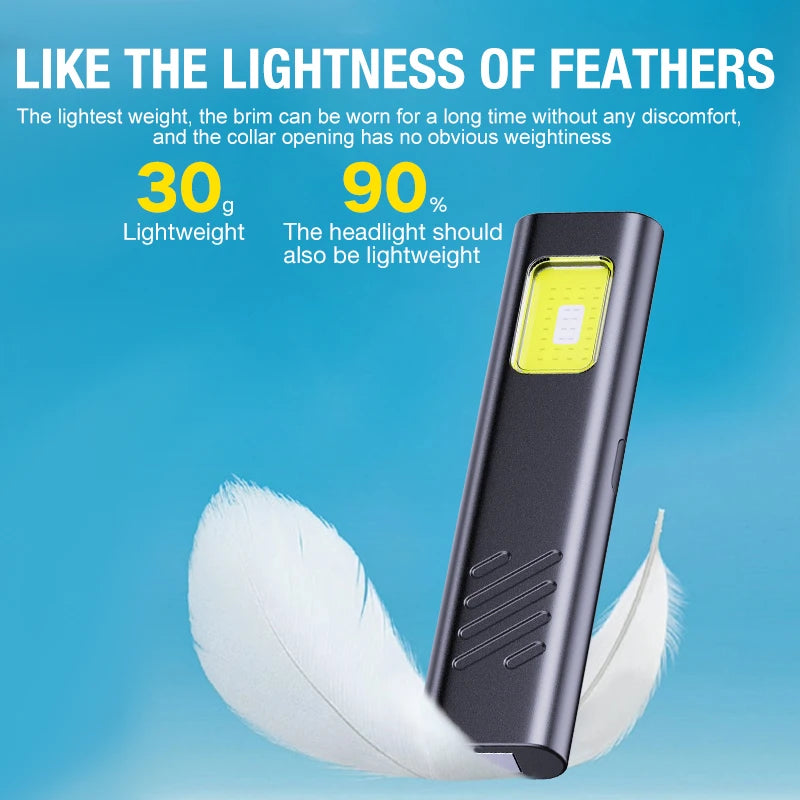 KDULIT 800LM Rechargeable Mini LED Keychain Flashlight Magnetic