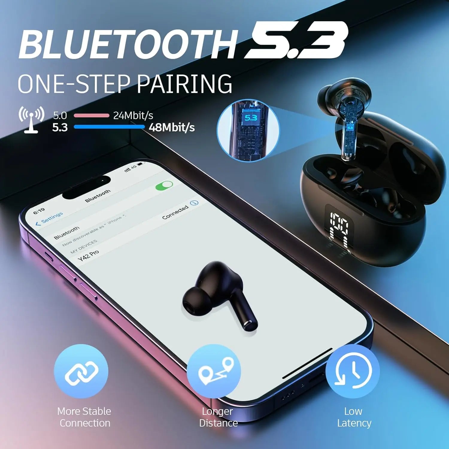 Wireless Earphone Bluetooth 5 3 Headphone 60H Playback LED Power