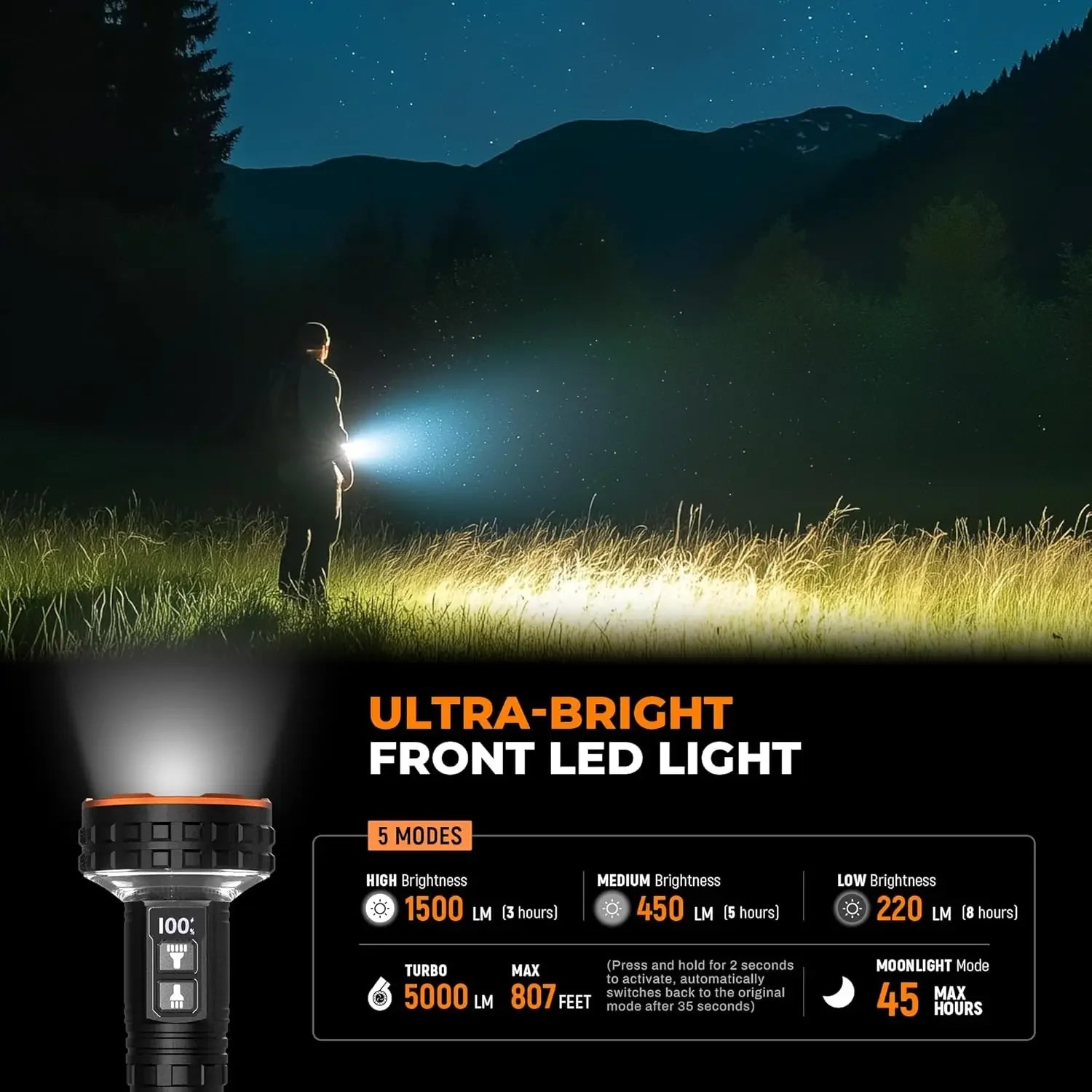 ESMARTER Rechargeable LED Flashlight – 500m Long-Range Beam