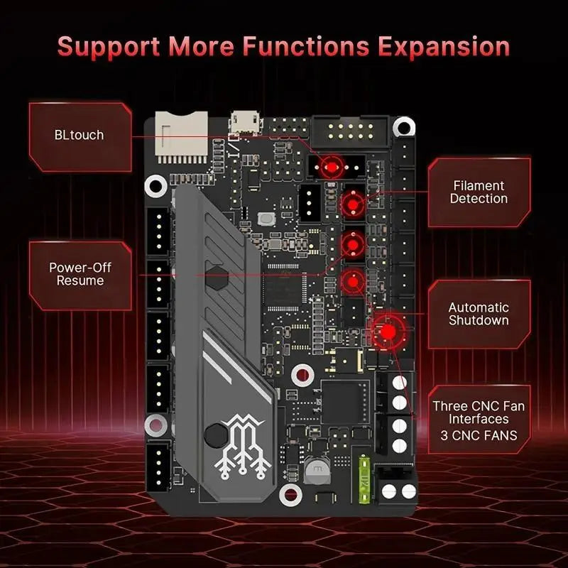 652F BIGTREETECH-SKR Mini E3 V3 0 Motherboard TMC2209 UART VS SKR 3D Zpaxo