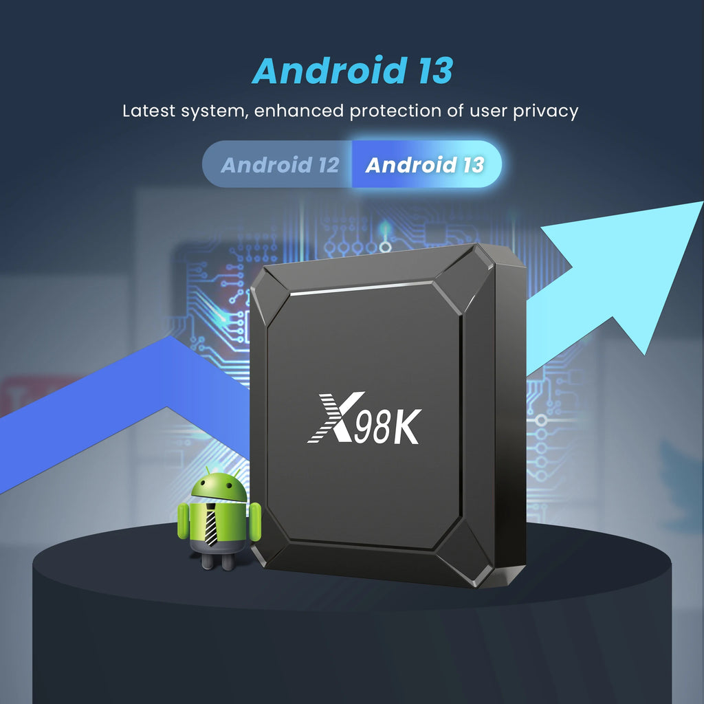 X98K TV Box Android13 RK3528 Quad-core USB BT AV1 3D Wifi6 4K HDR Zpaxo