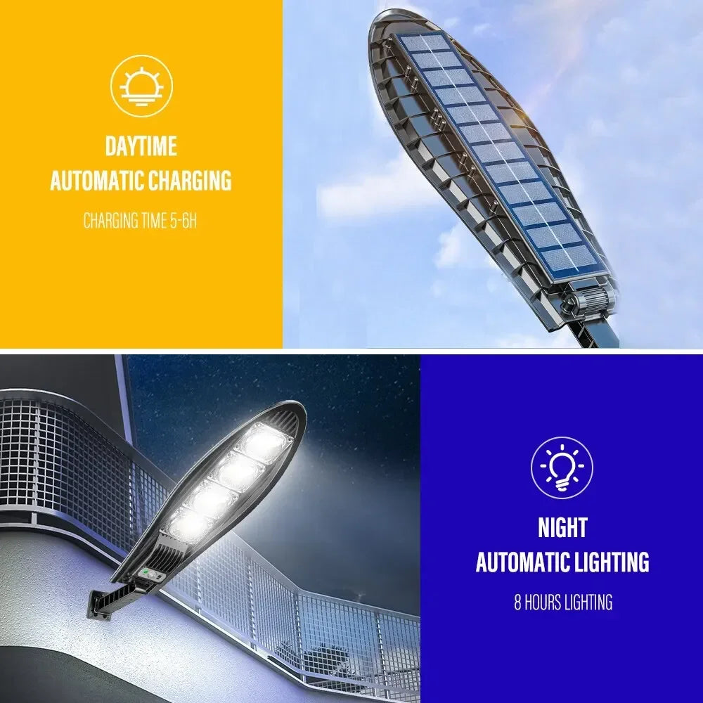 Solar LED Floodlight – Motion Sensor, Remote & IP65 Waterproof