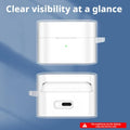 Sony WF-1000XM6 Silicone Case – Clear Shockproof Protective Cover Earbud Protective Case Zpaxo 2PCS