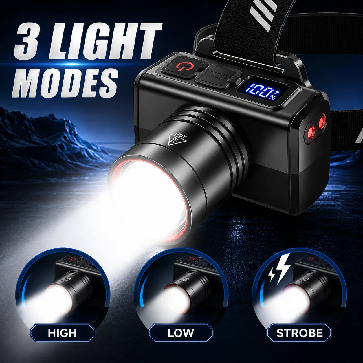LED Rechargeable Headlamp Adjustable Zoom Waterproof Ultra Bright Headlight USB Head Torch for Camping Hiking Fishing Repair SOS Zpaxo