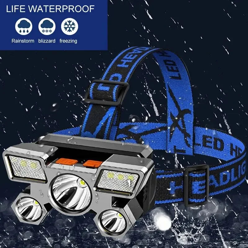 Rechargeable LED Headlamp – Camping, Fishing & Hiking Rechargeable Headlamp Zpaxo