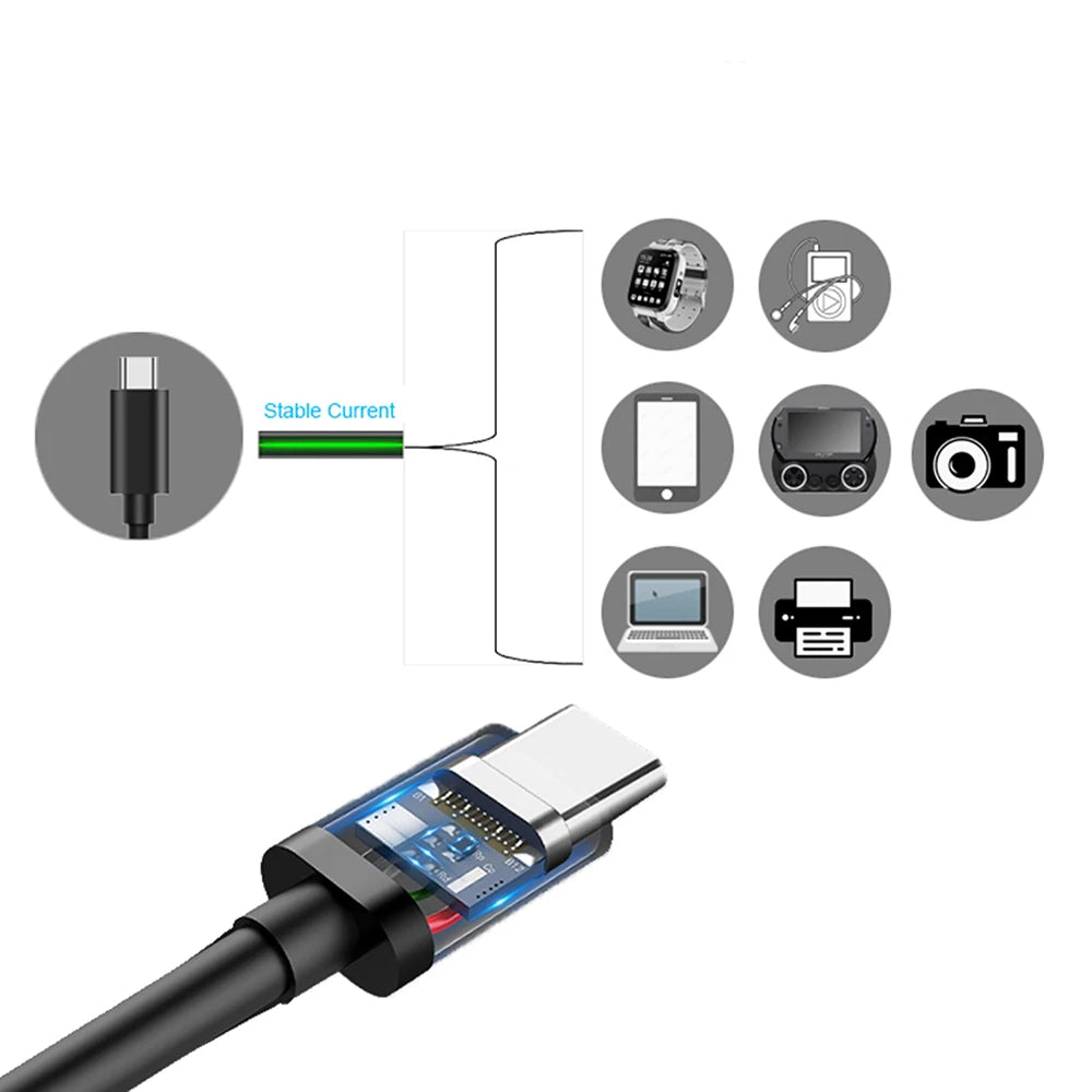 PD 60W USB C to USB Type C Cable Fast Charge Data Cables For iPhone Samsung Xiaomi Macbook iPad Data Line Type C To Type C 1m 2m Zpaxo