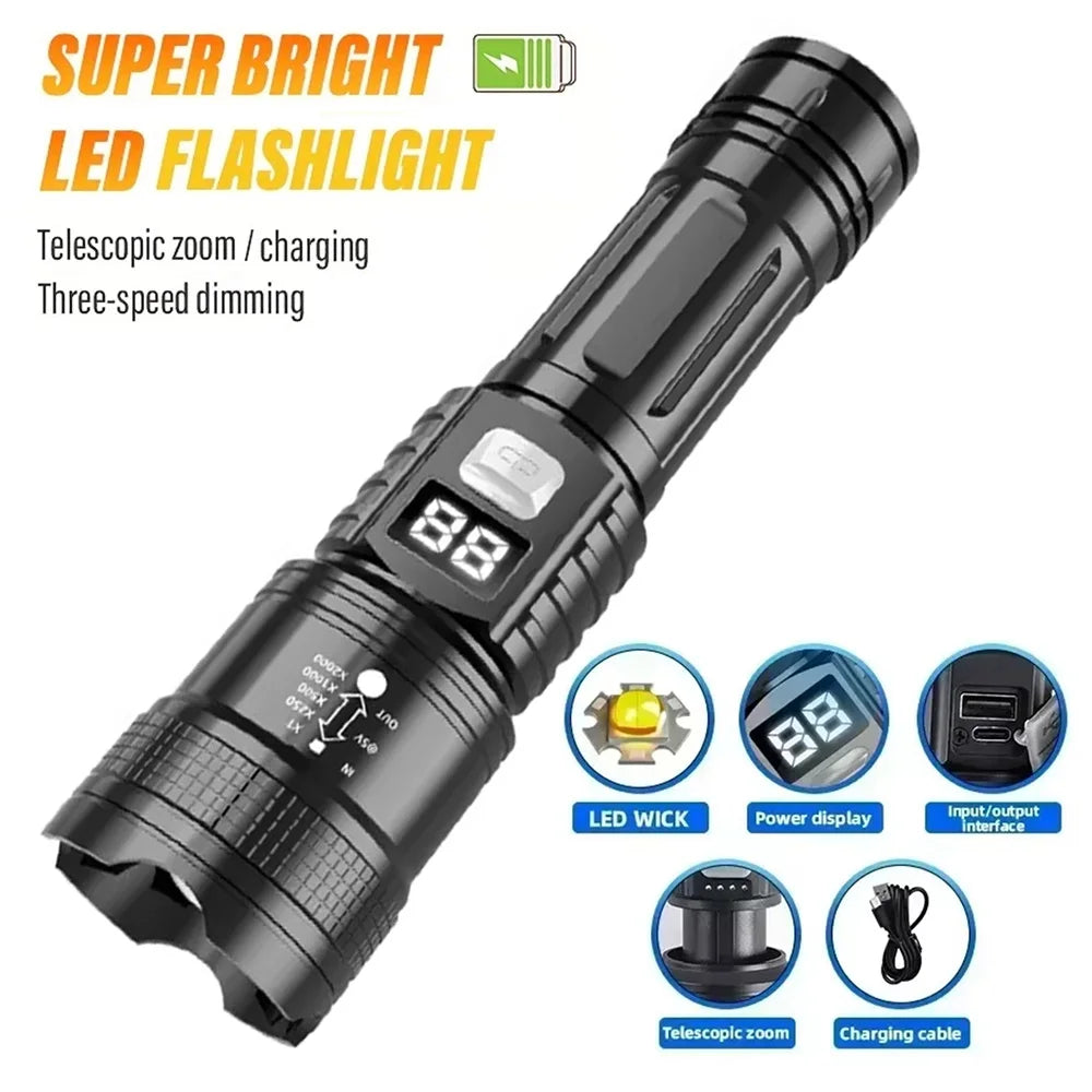 KDULIT Tactical Zoomable LED Flashlight – USB-C Rechargeable