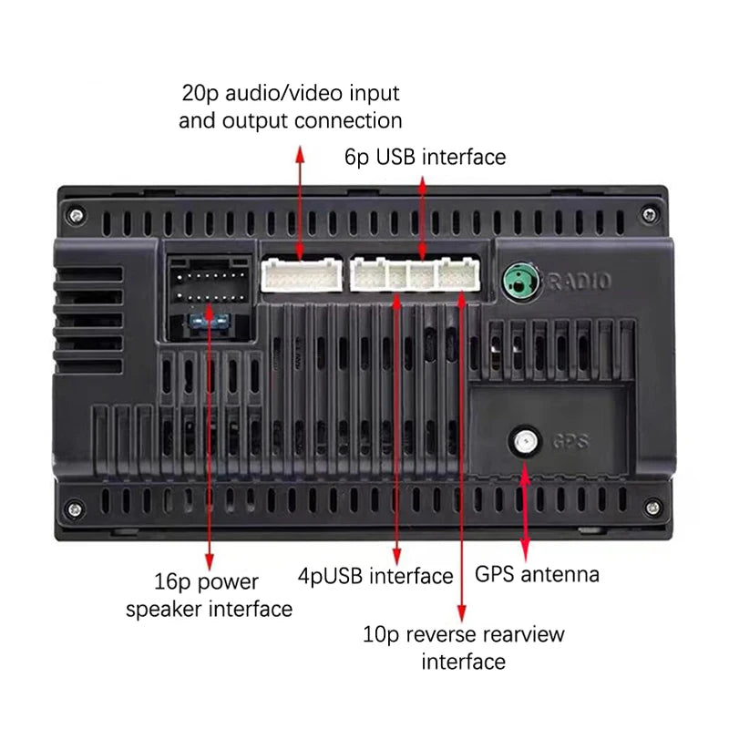 6-Pin Dual USB Car Radio Harness Adapter | Android Nav Cable
