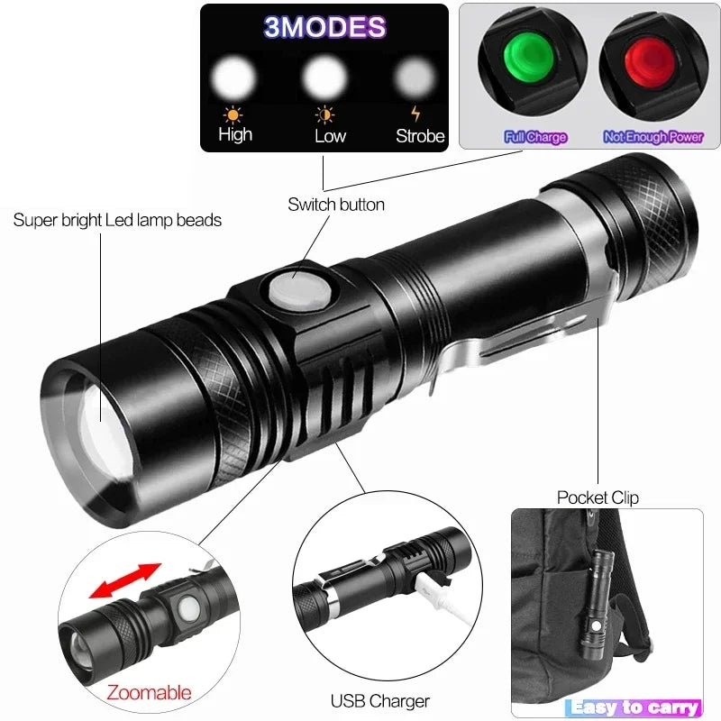 ESMARTER Tactical LED Flashlight – USB Rechargeable Zoomable Tactical LED Flashlight Zpaxo