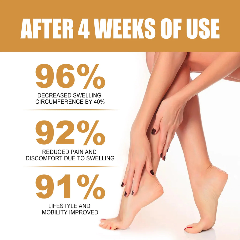 Fat Burning Essential Oil Lose Weight Flat Tummy Lifting Firming No Rebound Anti Cellulite Promote Metabolism Shaping Body Care Zpaxo