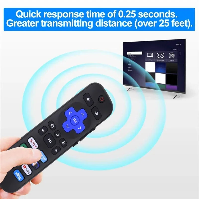 Replacement Function Remote Controller Roku TV TCL Hisense Onn