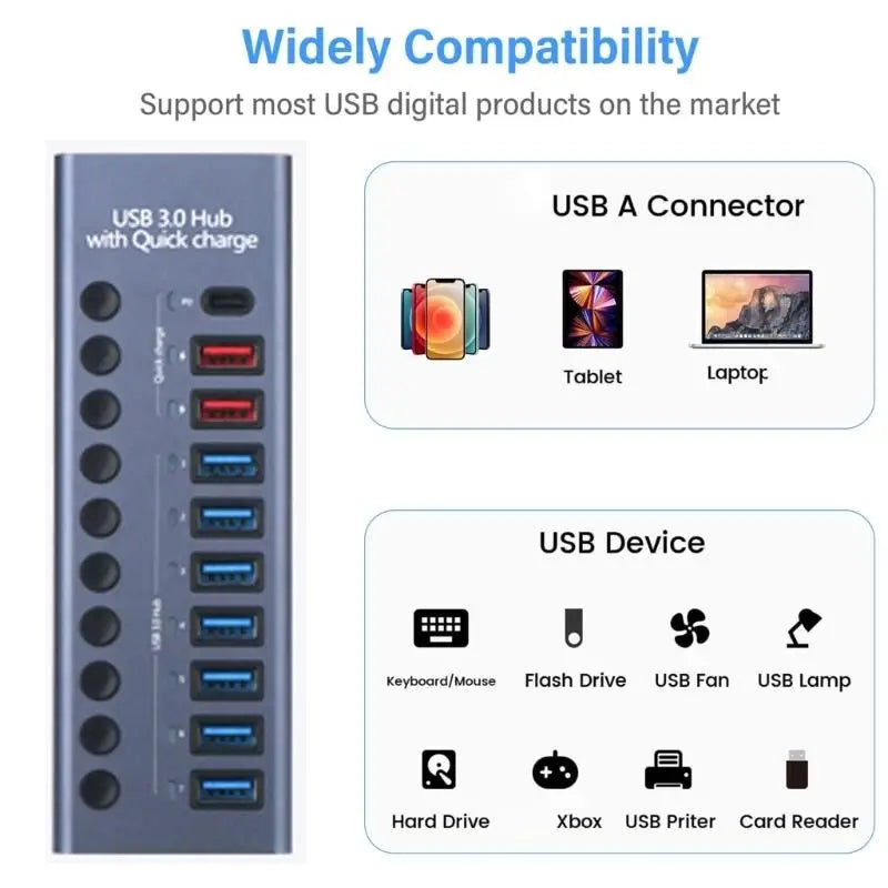 652F 9-Port USB C Hub Expander Power Switches LED Zpaxo