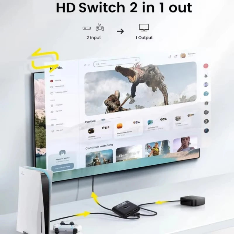 4K 60Hz HDMI Switch Splitter – 2 In 1 Out Bi-Directional HDMI Switch Splitter Zpaxo