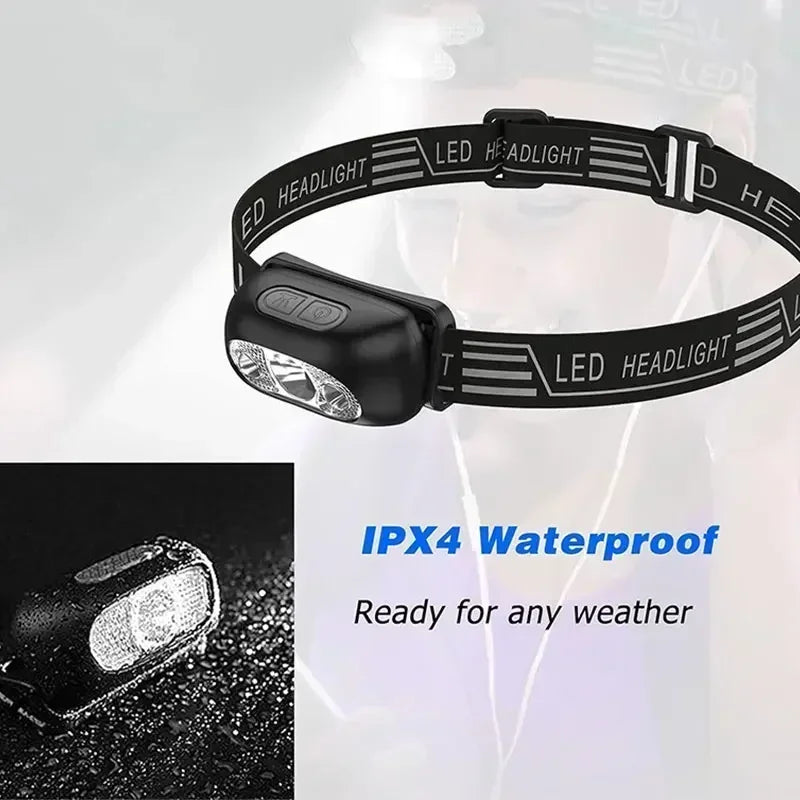 USB Rechargeable LED Headlamp – Motion Sensor, 350 Lumens LED Headlamp Zpaxo