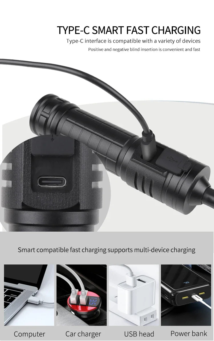 POCKETMAN XHP50 LED Flashlight – Magnetic Flexible Work Light