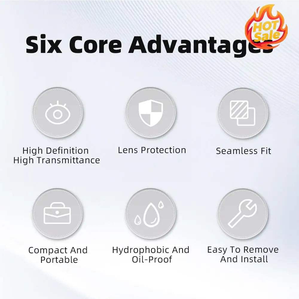 Lens Guards Anti-Fingerprint Rotating Protector Cover Protective Lens Cap Cover for X4 Sports Camera Accessories Zpaxo