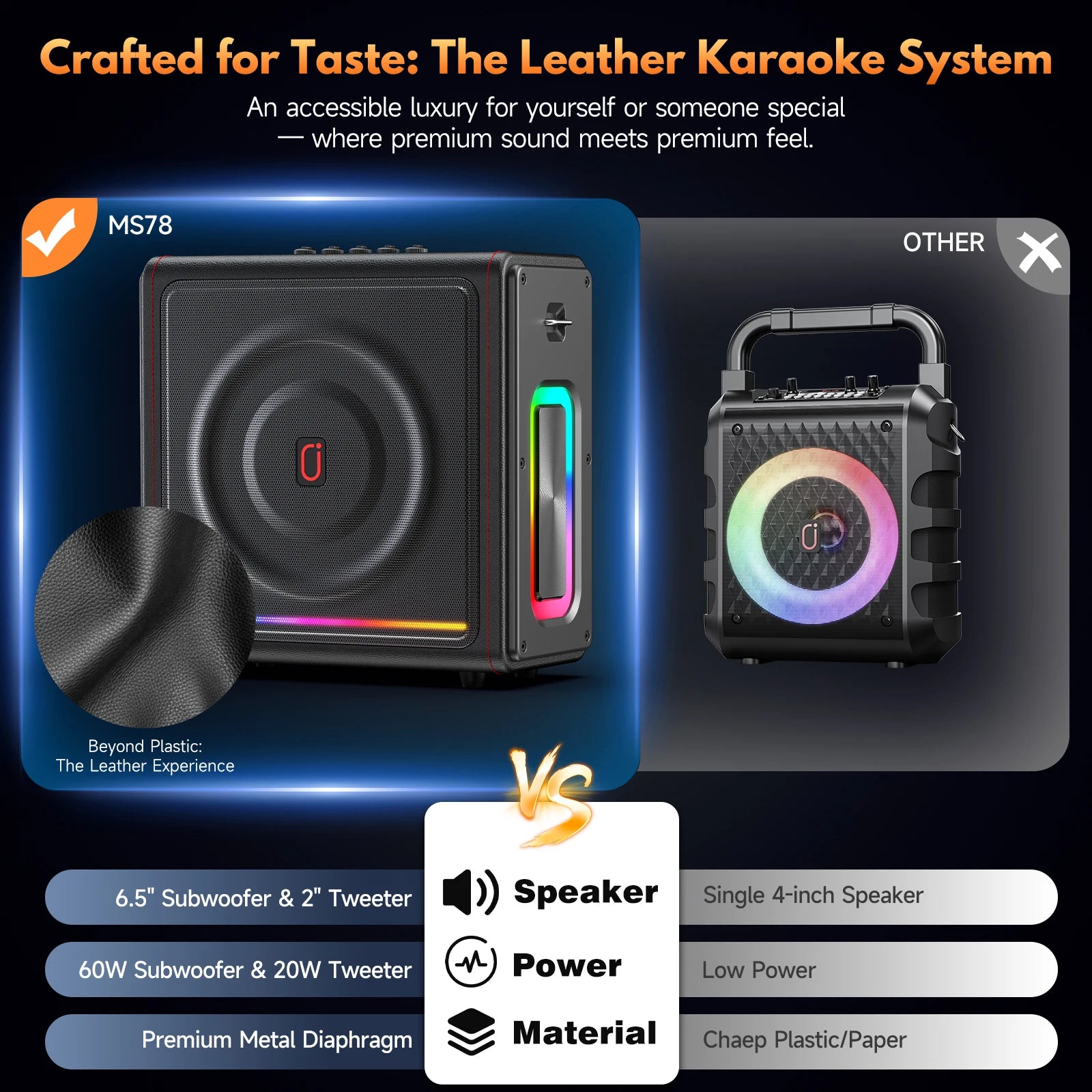 MS78 Karaoke Machine 2 Wireless Mics Bluetooth 5 3 Speaker Bass