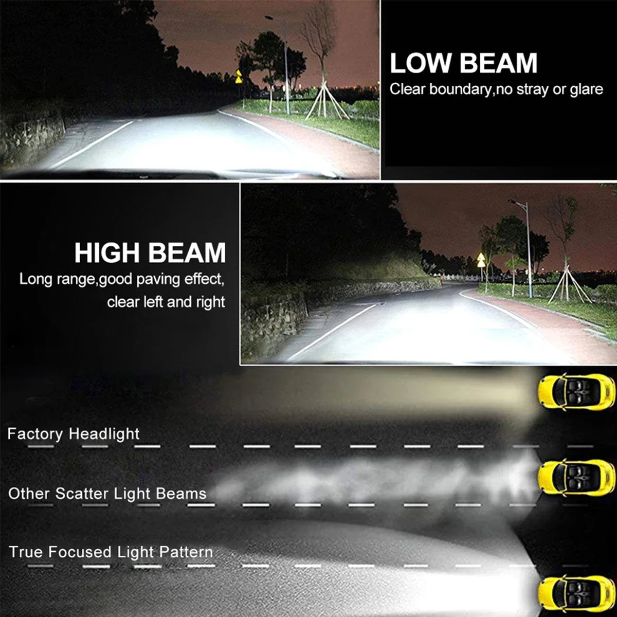 2Pcs H8/H11 Auto LED Fog Light Bulbs 660LM 6000K White Car Driving Running Lamp 12V Plug and Play Car Attachment Replacement Zpaxo