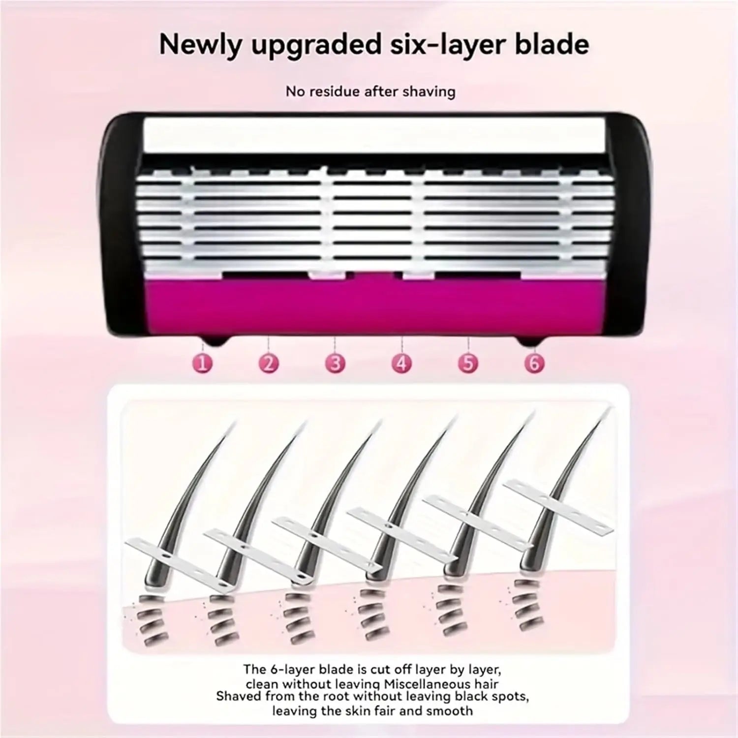 High Quality 6 Layer German Stainless Steel Safety Razor Blade Man Shaving Cartridges Compatible with Mach Shaver Zpaxo