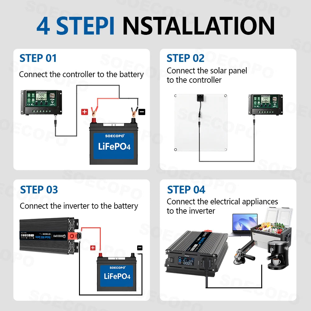 Portable 20000W Solar Power System Kit 300W Panel Inverter Controller DC12V/24V to AC110V/220V Off Grid Camping RV Home Backup Zpaxo