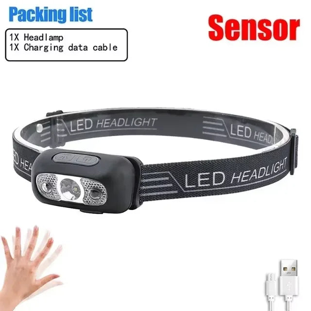 ESMARTER Mini COB LED Sensor Headlamp – USB Rechargeable