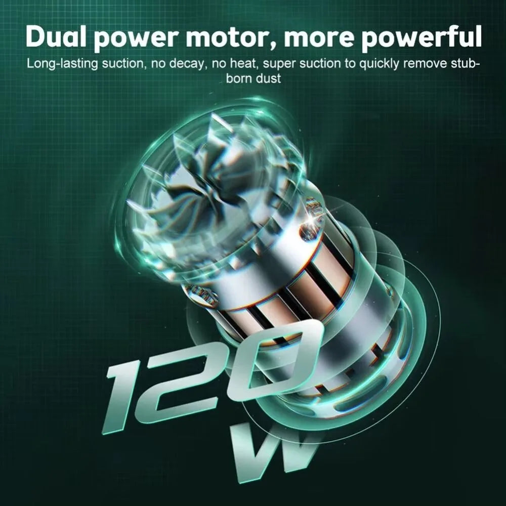 Powerful Suction Car Dust Collector Set Cordless Mini Blower Car Vacuum Cleaner Detachable Electric Handheld Vacuum Dust Removal Zpaxo
