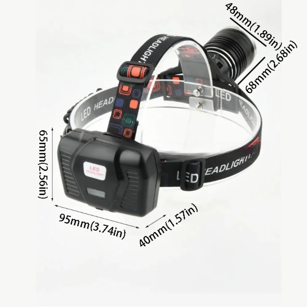 3 Lighting Modes USB Rechargeable Headlamp High Power LED High Lumens Super Bright Head Lamp Waterproof Design T6 LED Zpaxo Headlight