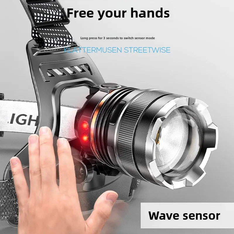 LED Ultra Strong Headlight Sensing Zoom Charging Head Flashlight