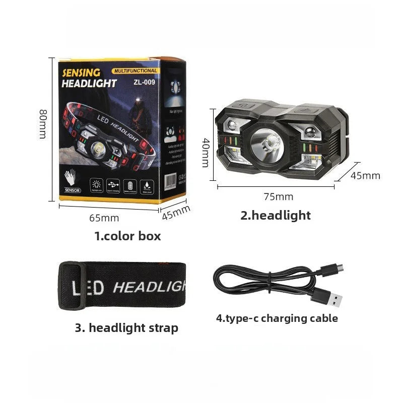SHINEKNOT LED Headlamp – Rechargeable Induction Head Light LED Headlamp Zpaxo 1200mAh China Mainland