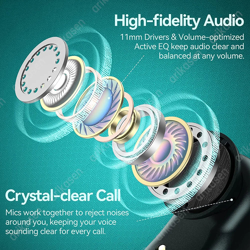 Bluetooth Headphones Wireless Earbuds 36Hrs Playtime Charging Case