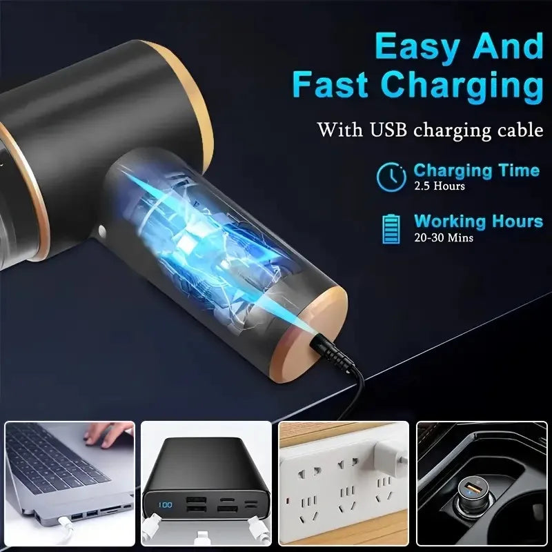 95000Pa Car Vacuum Cleaner Strong Suction Mini Duster Portable Wireless Vacuum Cleaners Powerful Cleaning Machine for Cars Home Zpaxo