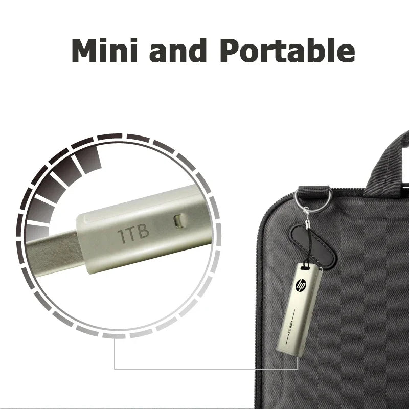 HP 256GB USB 3.2 Metal Flash Drive High-Speed Retractable Pendrive for PC Car Stereo 128GB 64GB 32GB Zpaxo