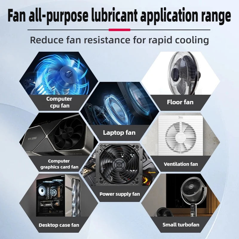 PC Case Fan Lubricant Oil - Reduce Friction Anti-Rust Reduce Drag Long-Lasting Lubrication Quiet Operation for Fan Shaft Bearing Zpaxo