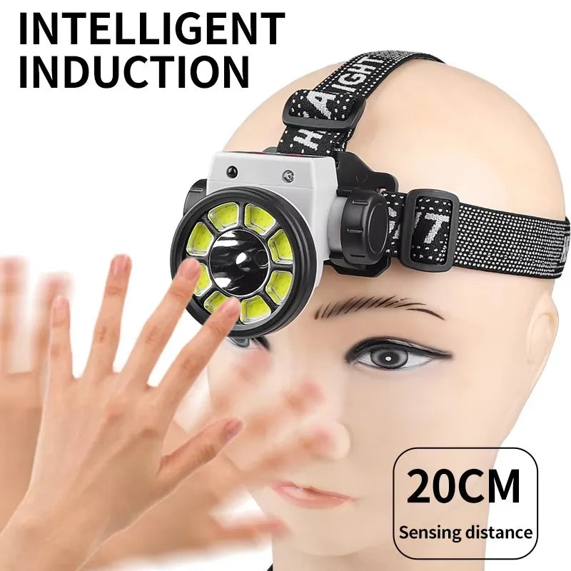 Mikenoon H03 Rechargeable LED Headlamp – Motion Sensor & COB LED Headlamp Zpaxo