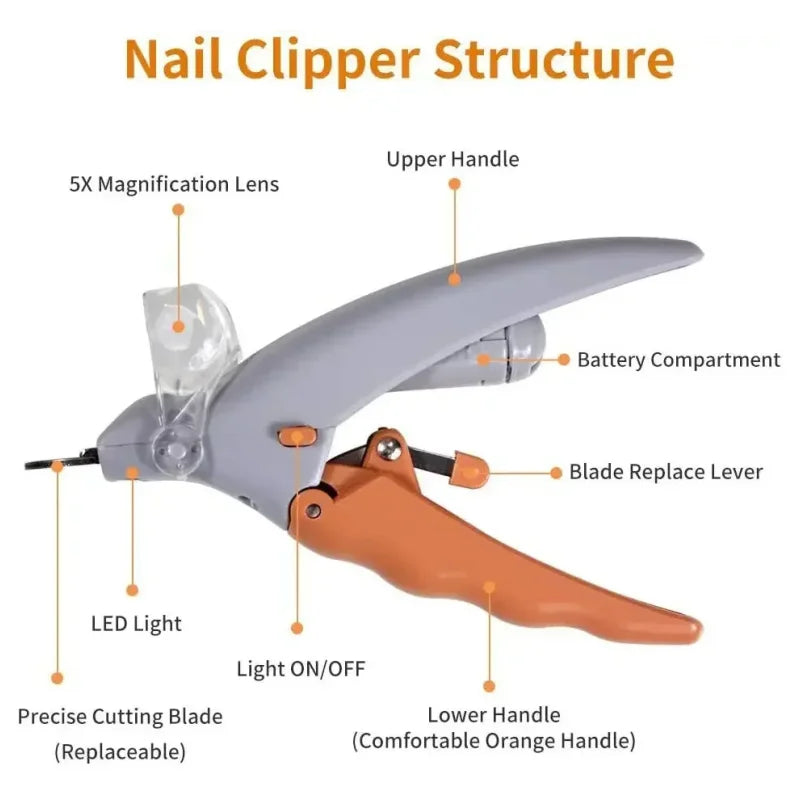 Professional Pet Nail Clipper Scissors LED Light Cat Dog Clippers