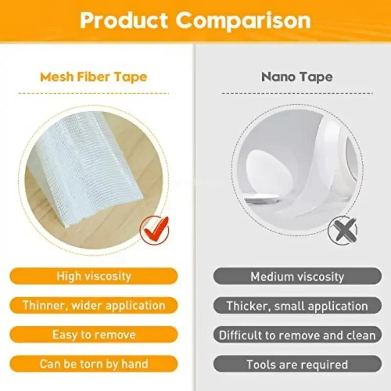 Extra Powerful Double Sided Adhesive Super Strong Double Sided Tape Non-slip Waterproof Translucent Mesh Tape Kitchen Bathroom Zpaxo