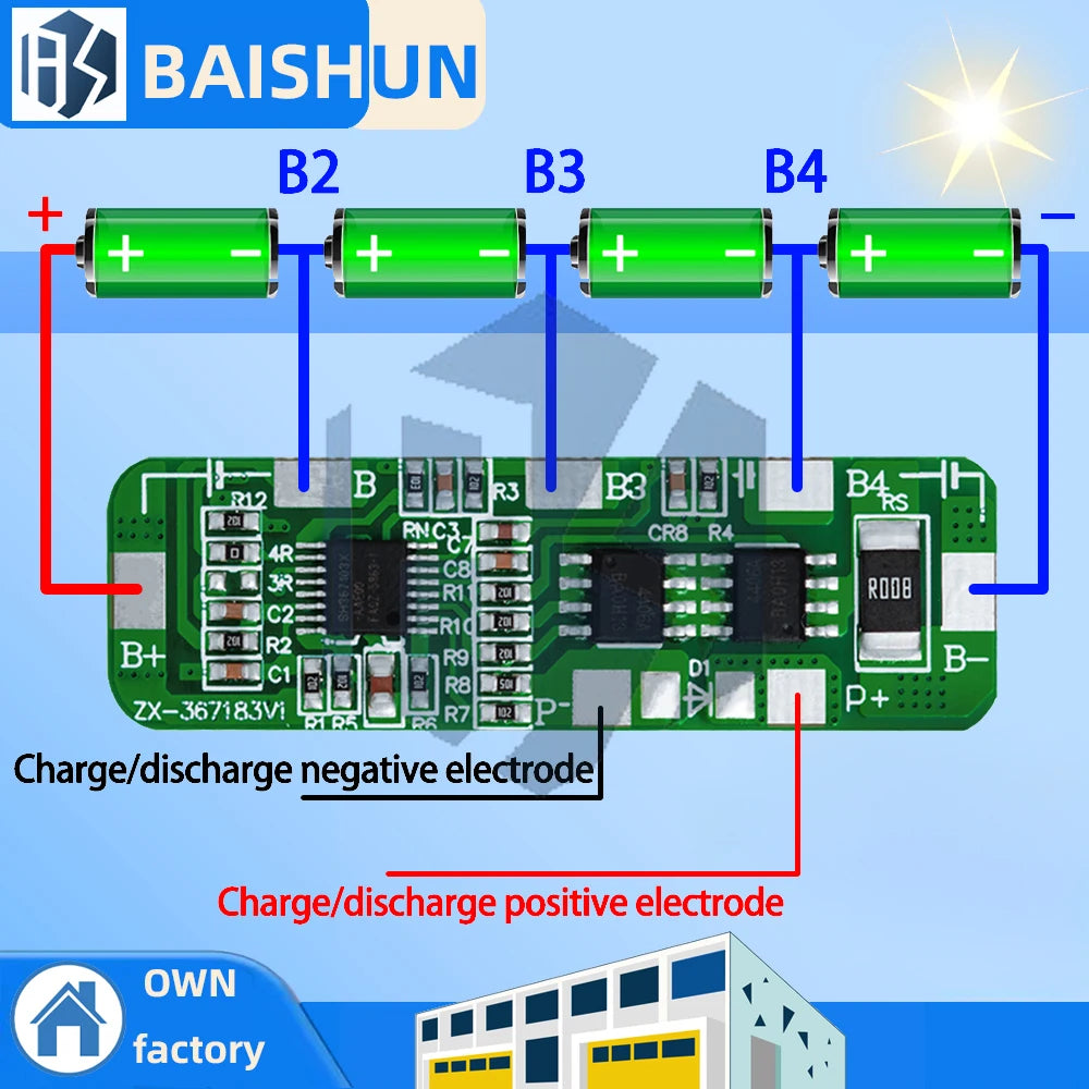 4S 20A 18650 Li-ion BMS Protection Board 4 35V Overcharge 2 5V Cutoff Zpaxo