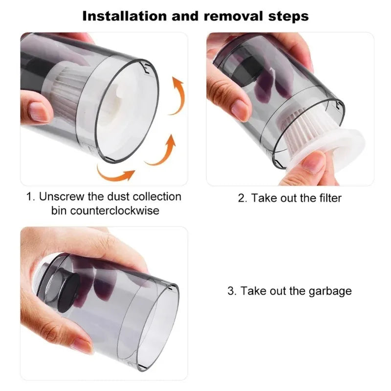 5PCS Cordless Vacuum Cleaner Hepa Filter Set Wireless Handheld Replacement Filters for Home Car Element Zpaxo