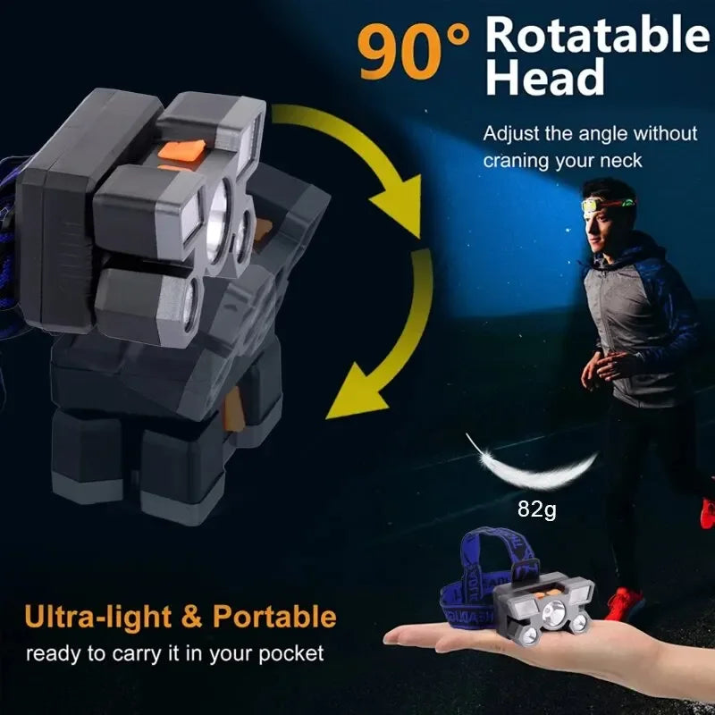 ESMARTER 5-LED Rechargeable Headlamp – 4 Modes, Waterproof