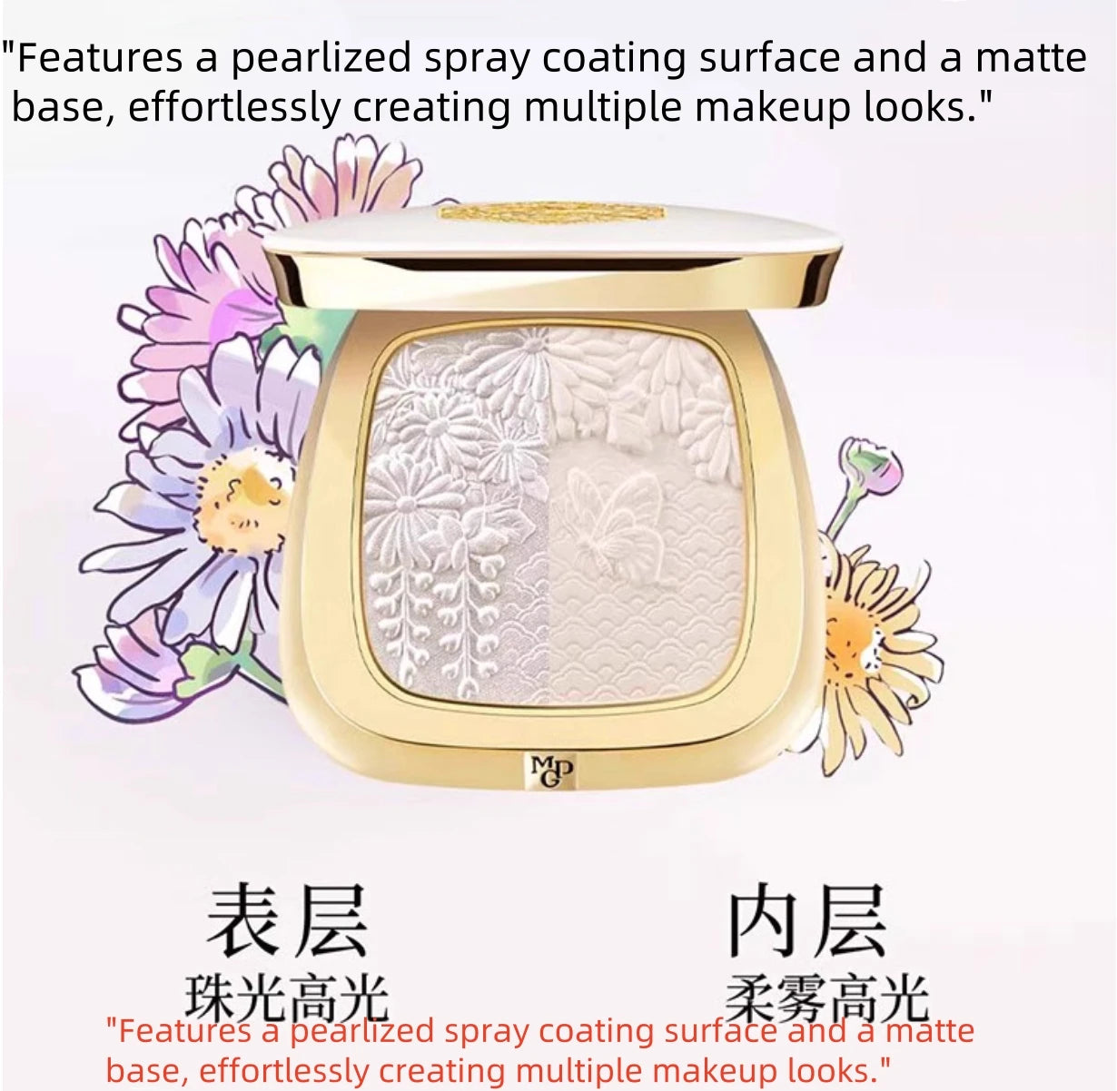 MAOGEPING Butterfly Flowers Highlighter Pressed Powder Palette 3D Zpaxo 5g