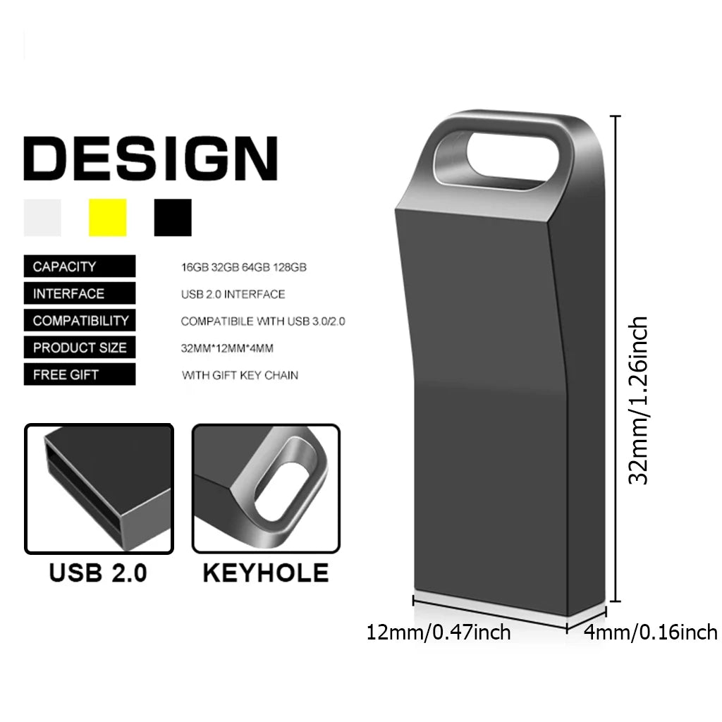 USB flash drive 128GB 64GB 32GB 16GB 8GB 4GB 2GB 1GB 2.0 high-speed PenDrive USB memory stick USB flash drive Zpaxo