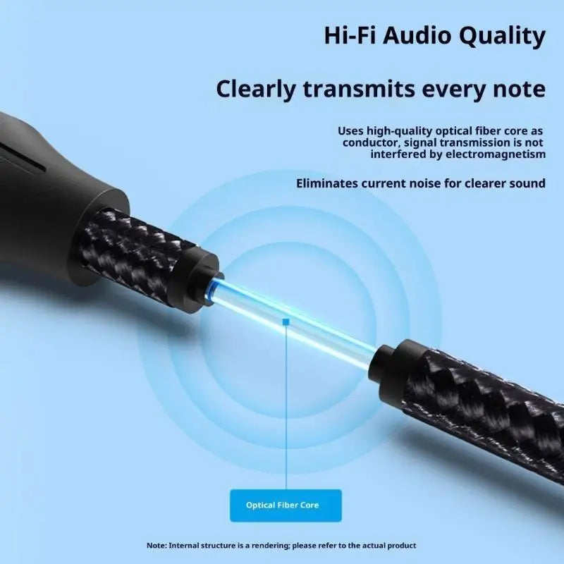 652F 1m/1.5m/2m/3.0m Length Fiber Optically Sound Cable SPDIF Interfaces Compatibility with Soundbar Amplifiers Black Zpaxo