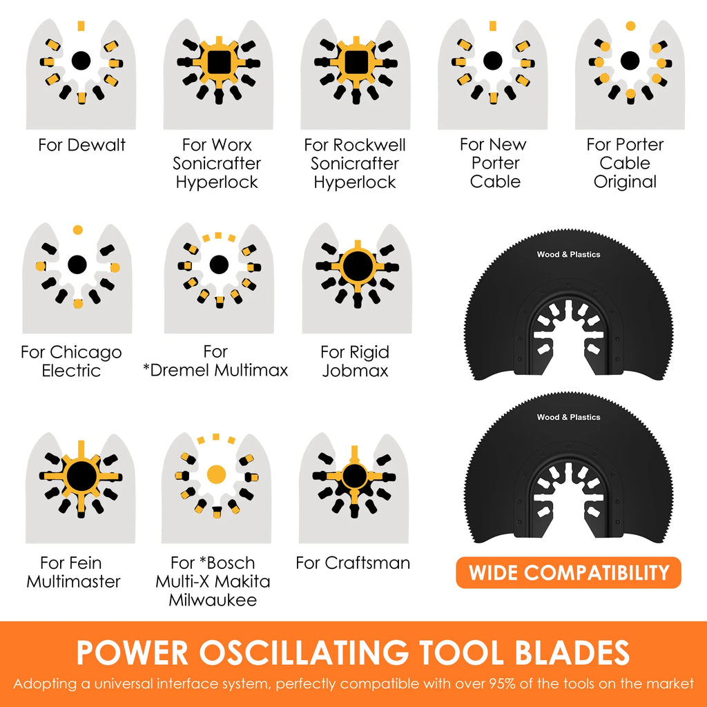 15-5PCS HCS Oscillating Saw Blade 88mm Oscillating Tool Segmented Saw Blade Power Oscillating Tool Blades Woodworking Renovator Zpaxo